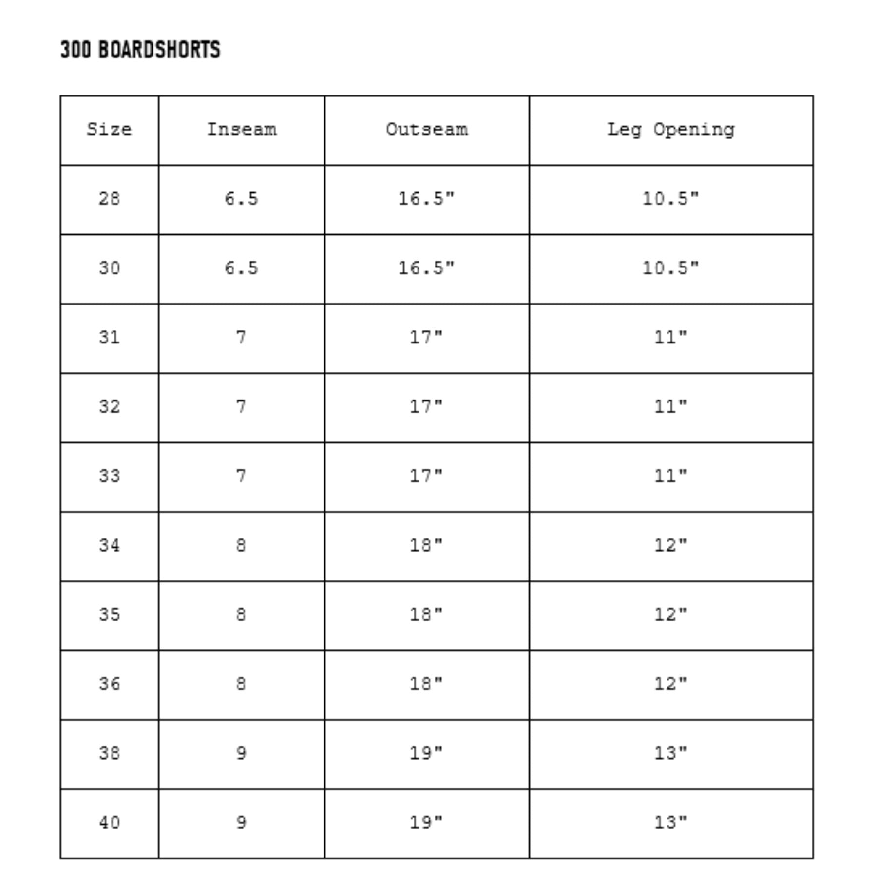 Birdwell 300 Boardshorts