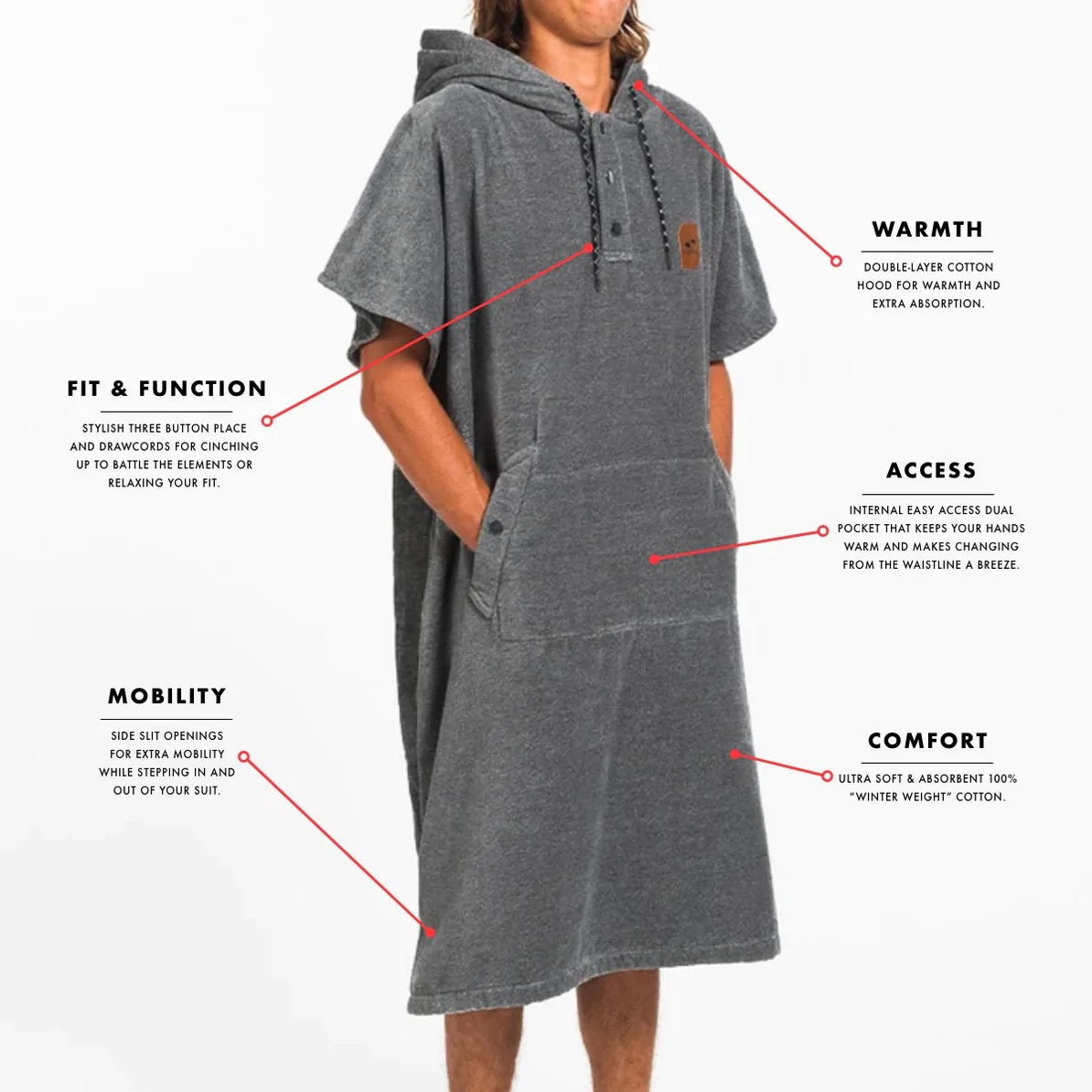 Slowtide The Digs Changing Poncho - Grey