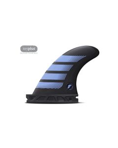 Futures F2 Alpha Fin