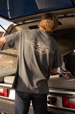 Shop your favorite brand